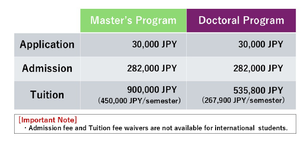2027_fees_and_expenses.jpg