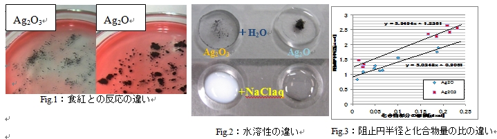 http://www.sci.tohoku.ac.jp/event/20120208163619.jpg