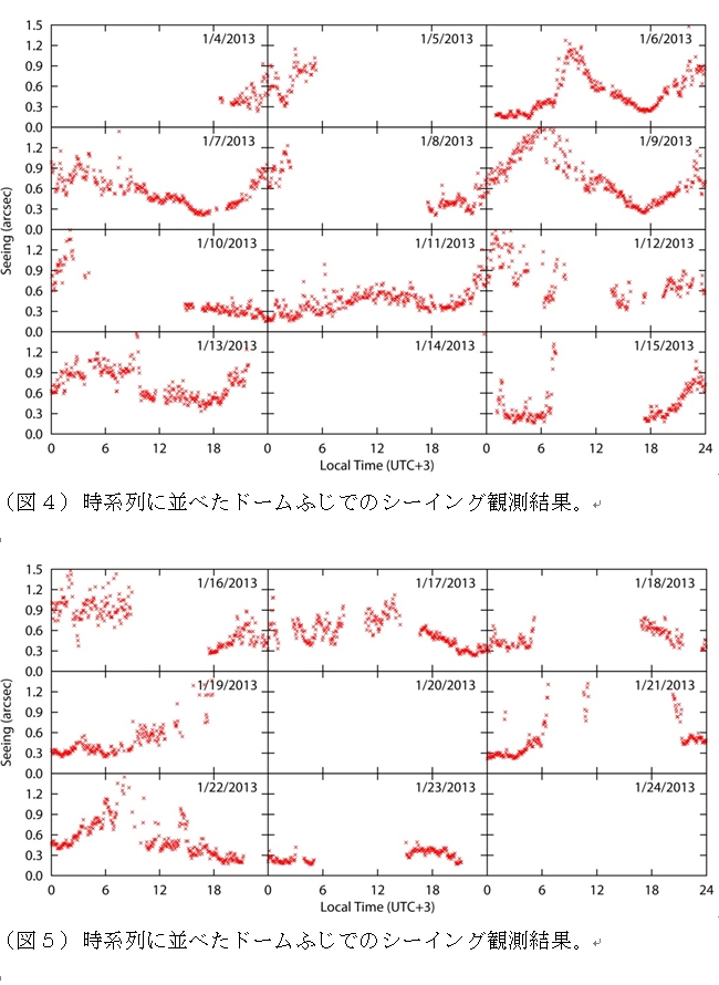 http://www.sci.tohoku.ac.jp/news/20130705145306.jpg