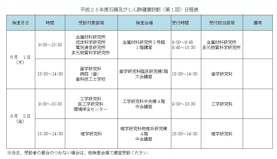 http://www.sci.tohoku.ac.jp/news/20130723121001.jpg