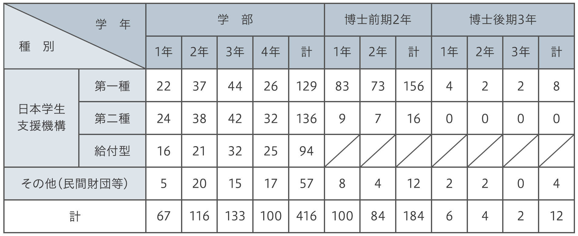 2026_shogakusei.png