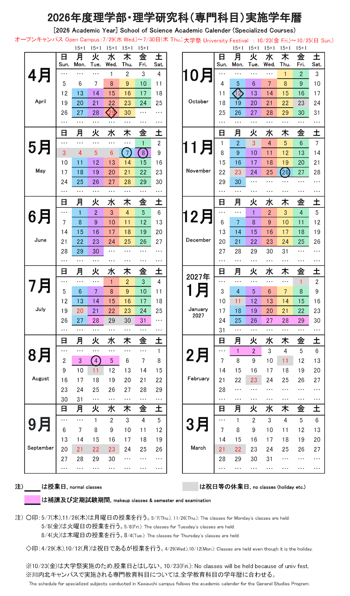 2026rigaku-gakunenreki.png