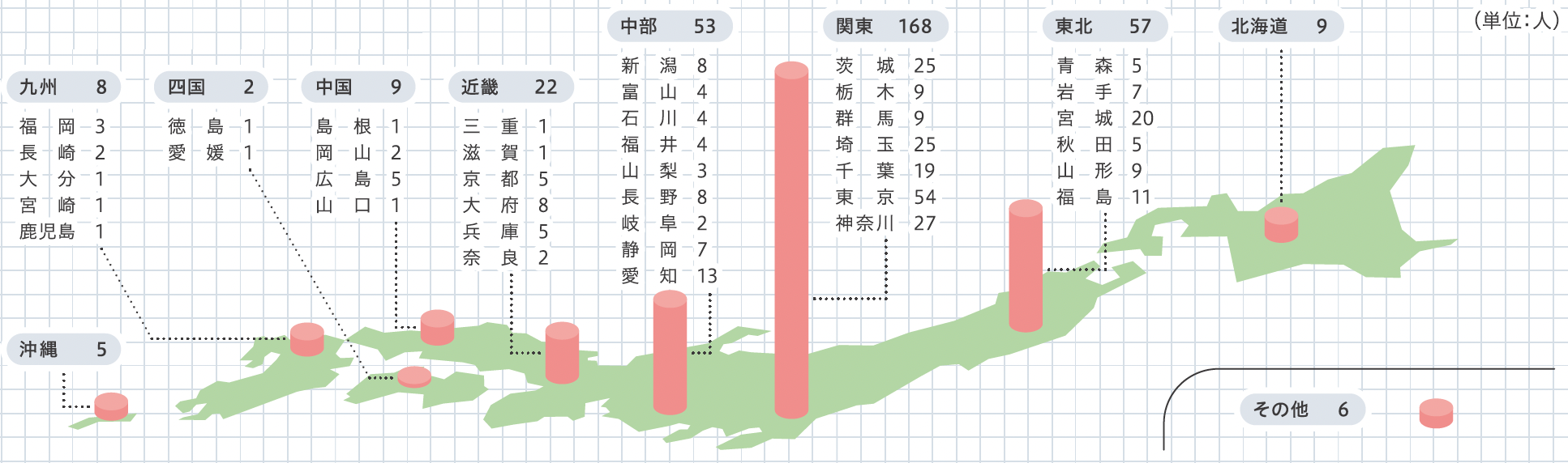 2027_gakubu_pro.png