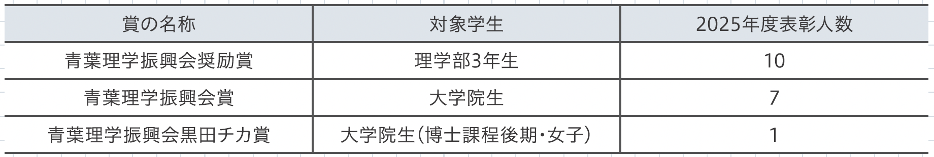 2027_hosho.png