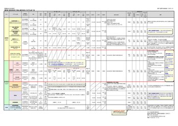 260806_program_list.jpg