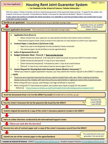 2305_guarantor_program_flowchart_e.jpg