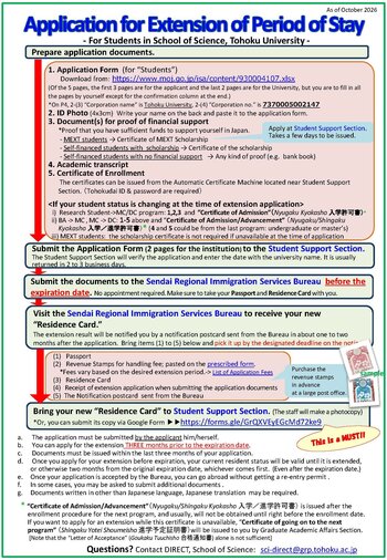 20261001_extension_flowchart_en.jpg
