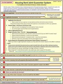 2304_guarantor_program_flowchart_e.jpg