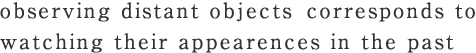 observing distant objects corresponds to watching their appearences in the past