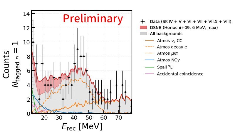 110_superkamiokande_fig3.jpg