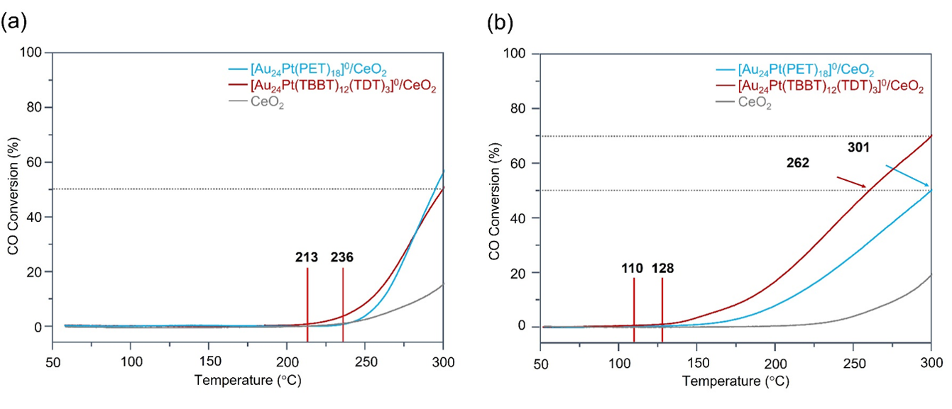116_lingards_fig3.png