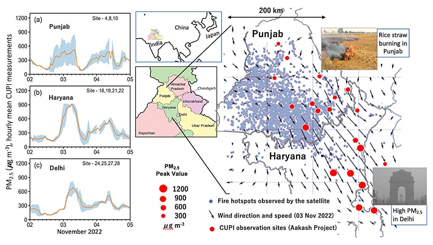 158_dense_measurement_network_links_air_pollution_and_common_agricultural_practice_fig1.jpg