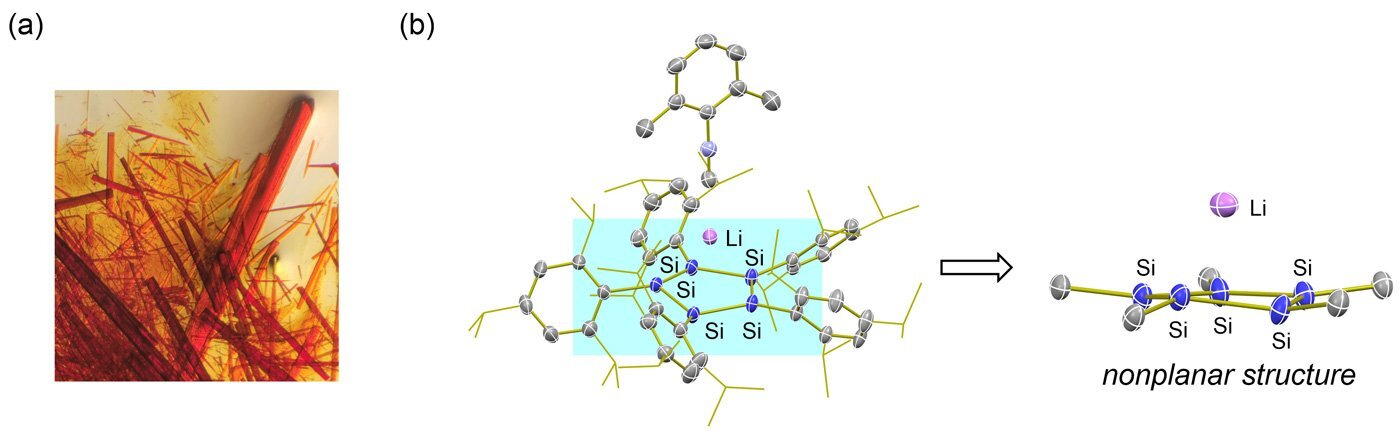 342_when_silicon_fills_the_role_of_carbon_silicon_cyclopentadienides_fig2.jpg