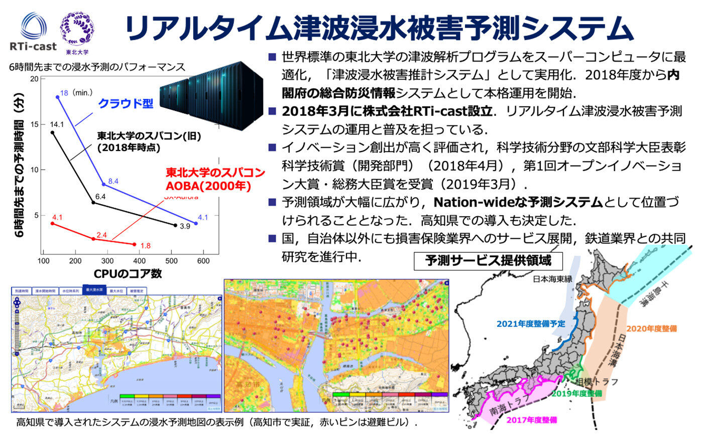 https://www.sci.tohoku.ac.jp/news/2021/10/award20211004_01_2.jpg